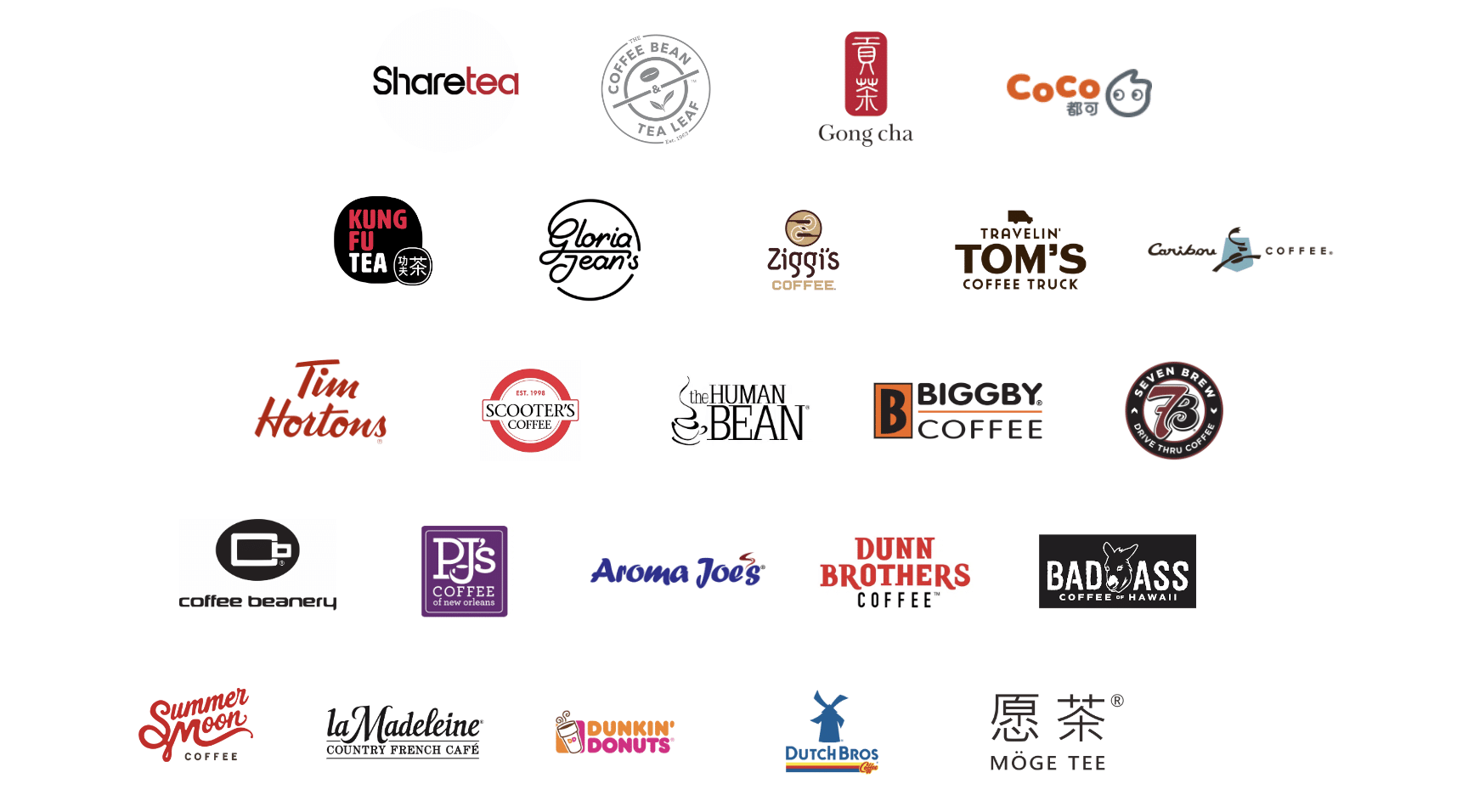 coffee and tea franchises